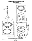 Agitator, basket and tub