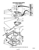 Machine base