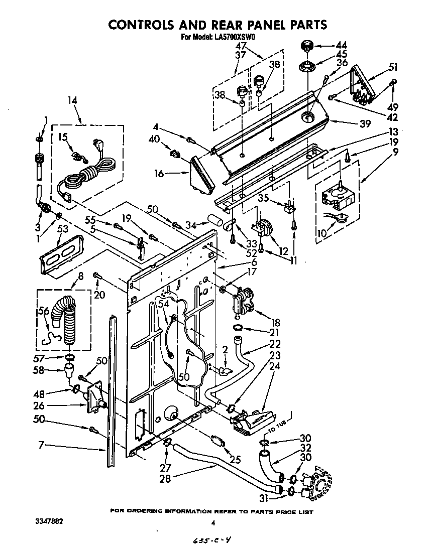 Controls and rear panel