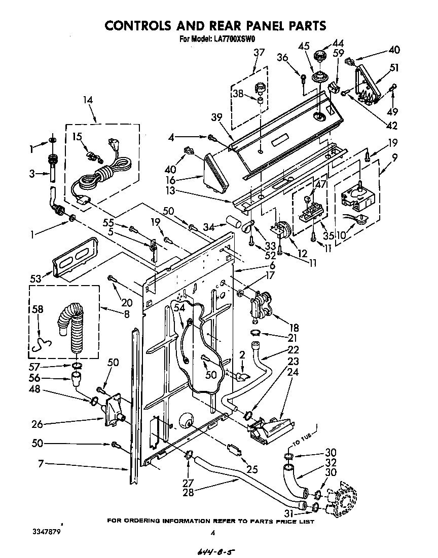 Controls and rear panel
