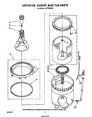 Agitator, basket and tub