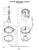 Agitator, basket and tub