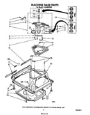 Machine base