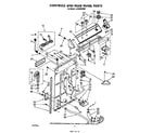 Whirlpool LA5580XSW0 controls and rear panel diagram