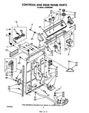 Controls and rear panel