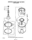 Agitator, basket and tub
