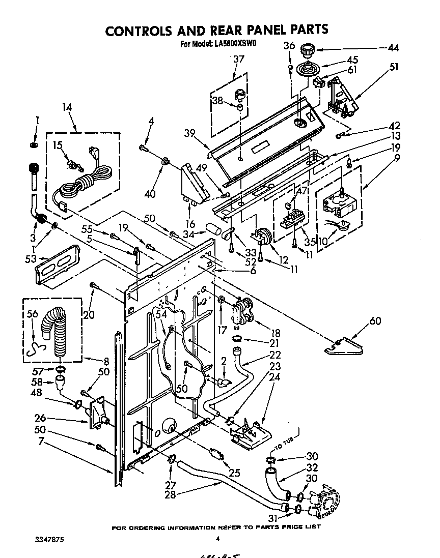 Controls and rear panel