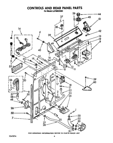 Controls and rear panel