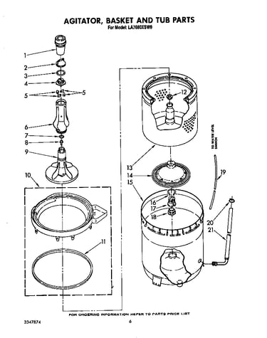 Agitator, basket and tub