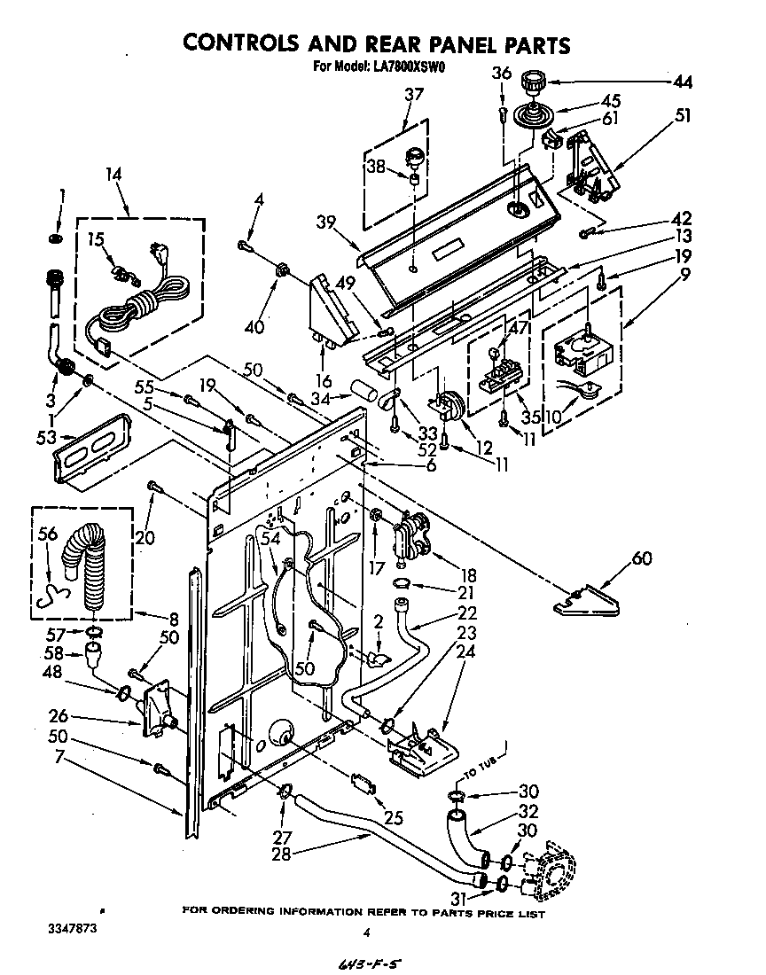 Controls and rear panel