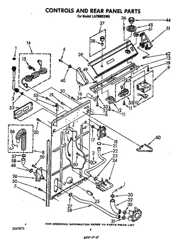 Controls and rear panel