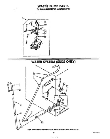 Water pump