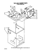 Top and cabinet