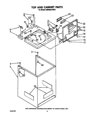 Top and cabinet