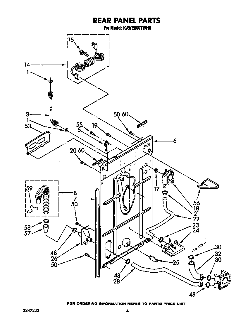 Rear panel