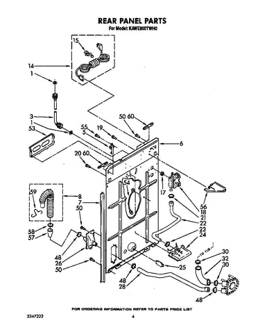 Rear panel