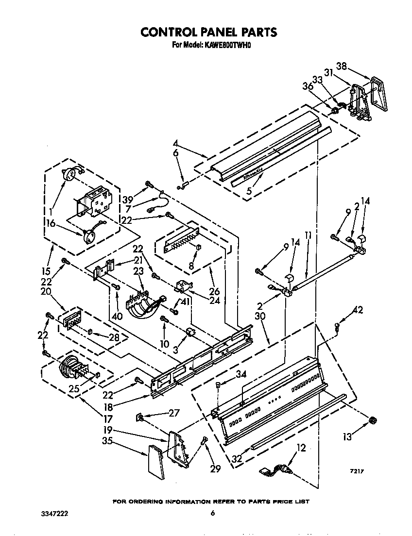 CONTROL PANEL