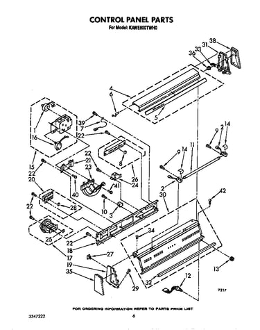 Control panel