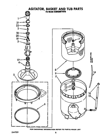 Agitator, basket and tub