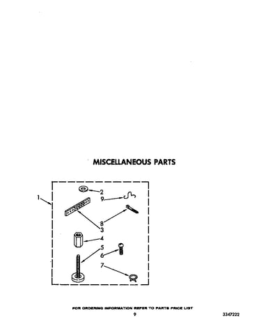 Miscellaneous