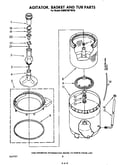 Agitator, basket and tub
