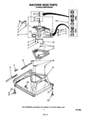 Machine base