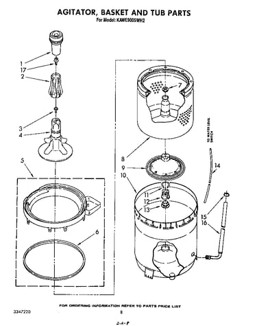 Agitator, basket and tub