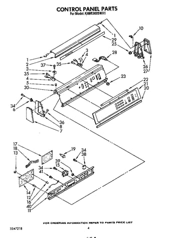 Control panel