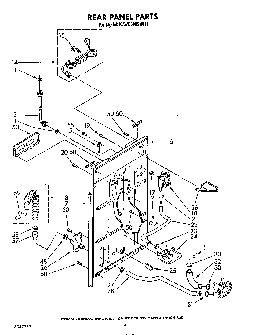 REAR PANEL