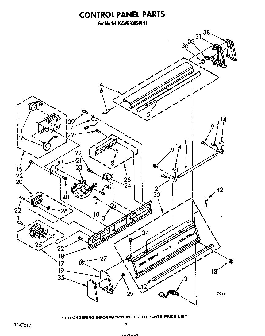 CONTROL PANEL