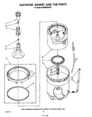 Agitator, basket and tub
