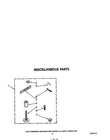 Miscellaneous