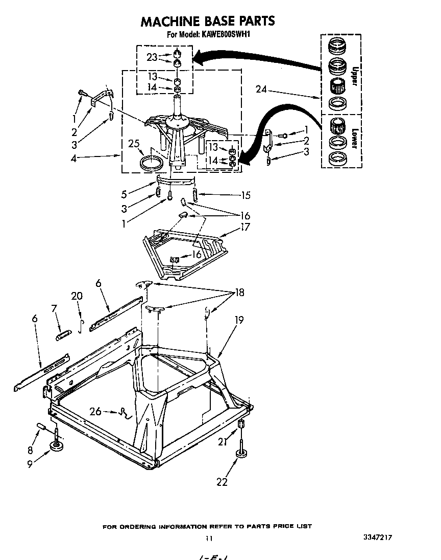 MACHINE BASE