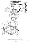Machine base