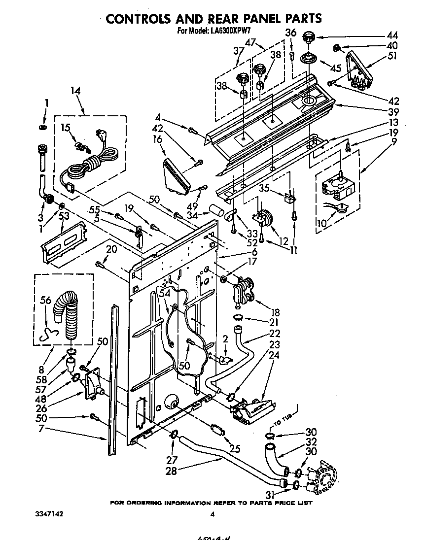 Controls and rear panel