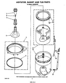 Agitator, basket and tub