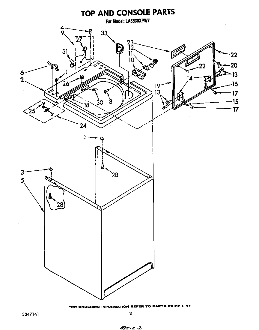 Top and console
