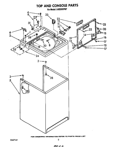 Top and console