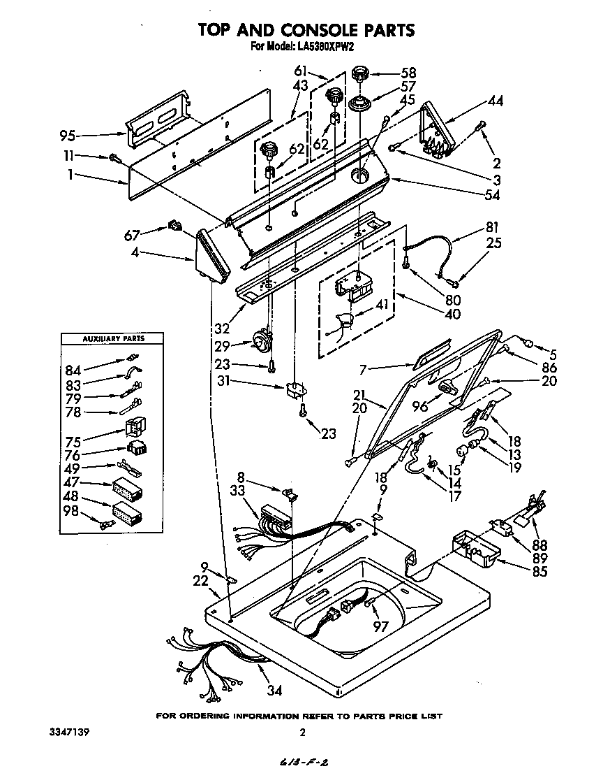 Top and console