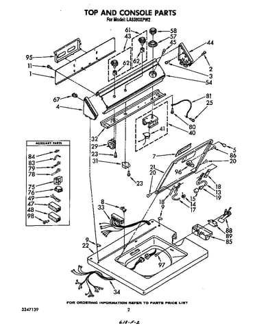 Top and console