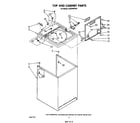 Whirlpool LA5570XPW4 top and cabinet diagram