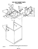 Top and cabinet
