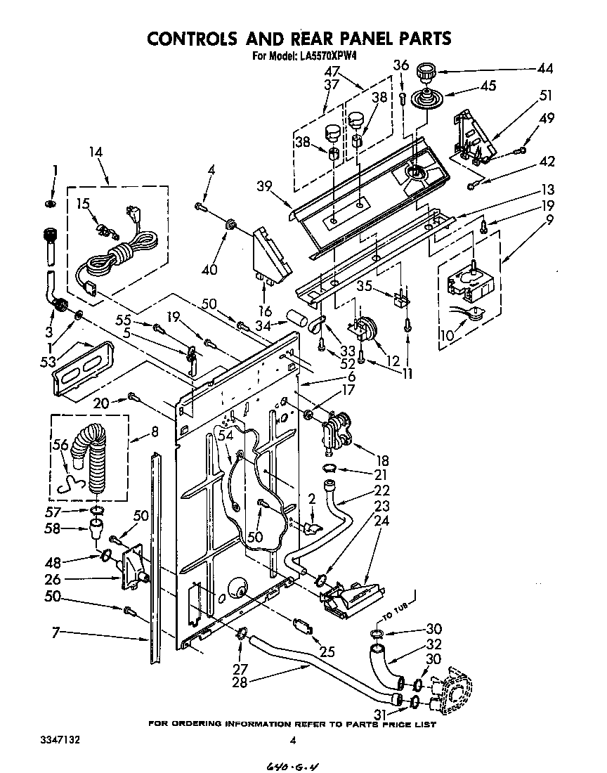 CONTROLS AND REAR PANEL