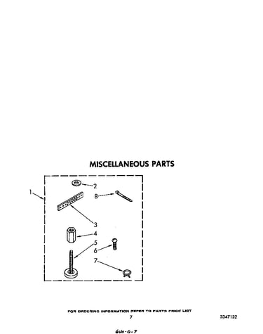 Miscellaneous