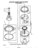 Agitator, basket and tub