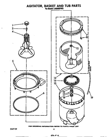 Agitator, basket and tub
