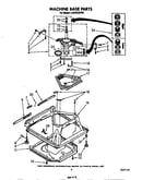 Machine base