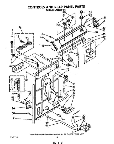 Controls and rear panel