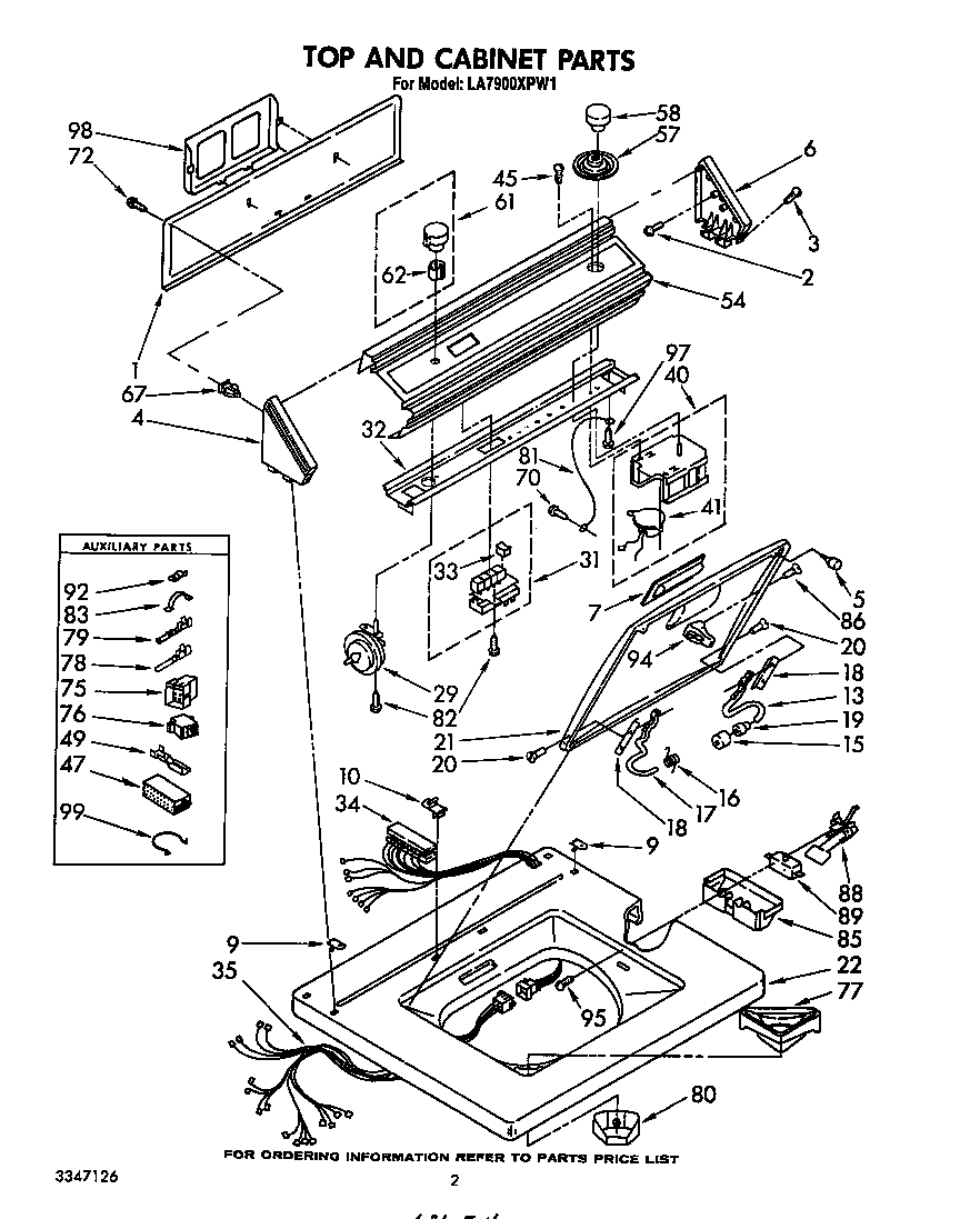 TOP AND CABINET