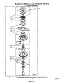 Basket drive and brake